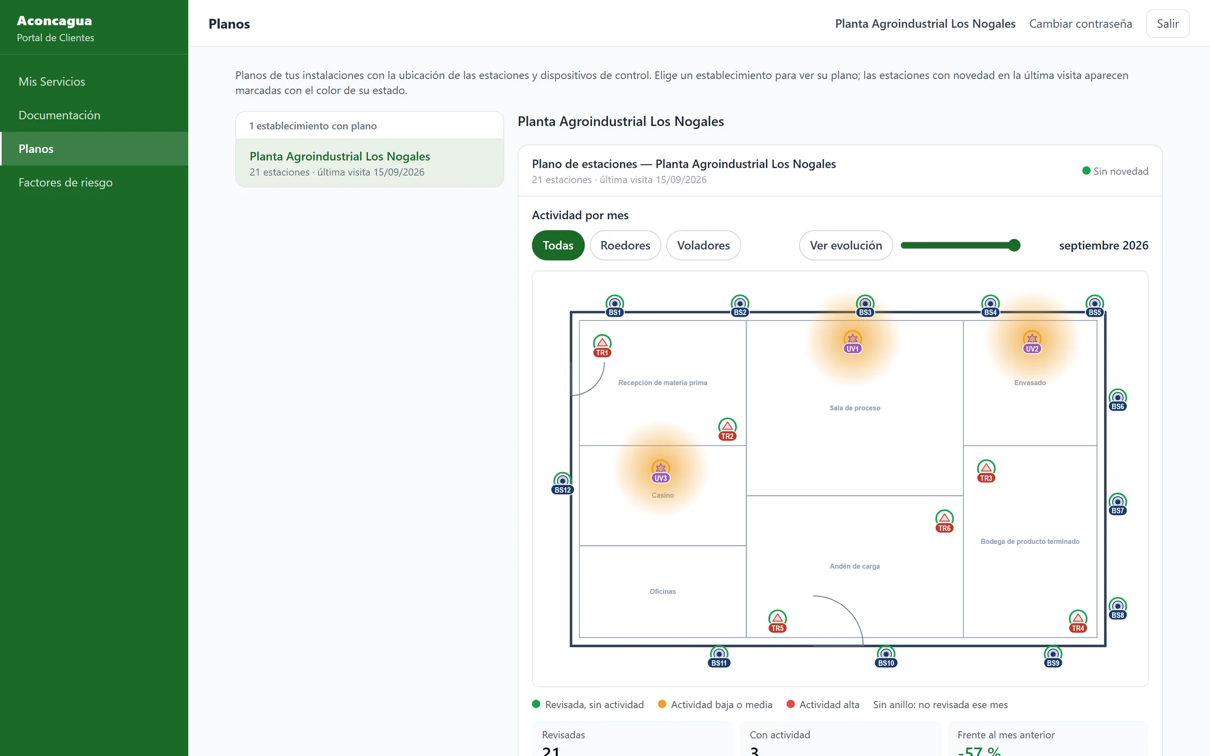 Portal del cliente: el plano de su local con la actividad del mes