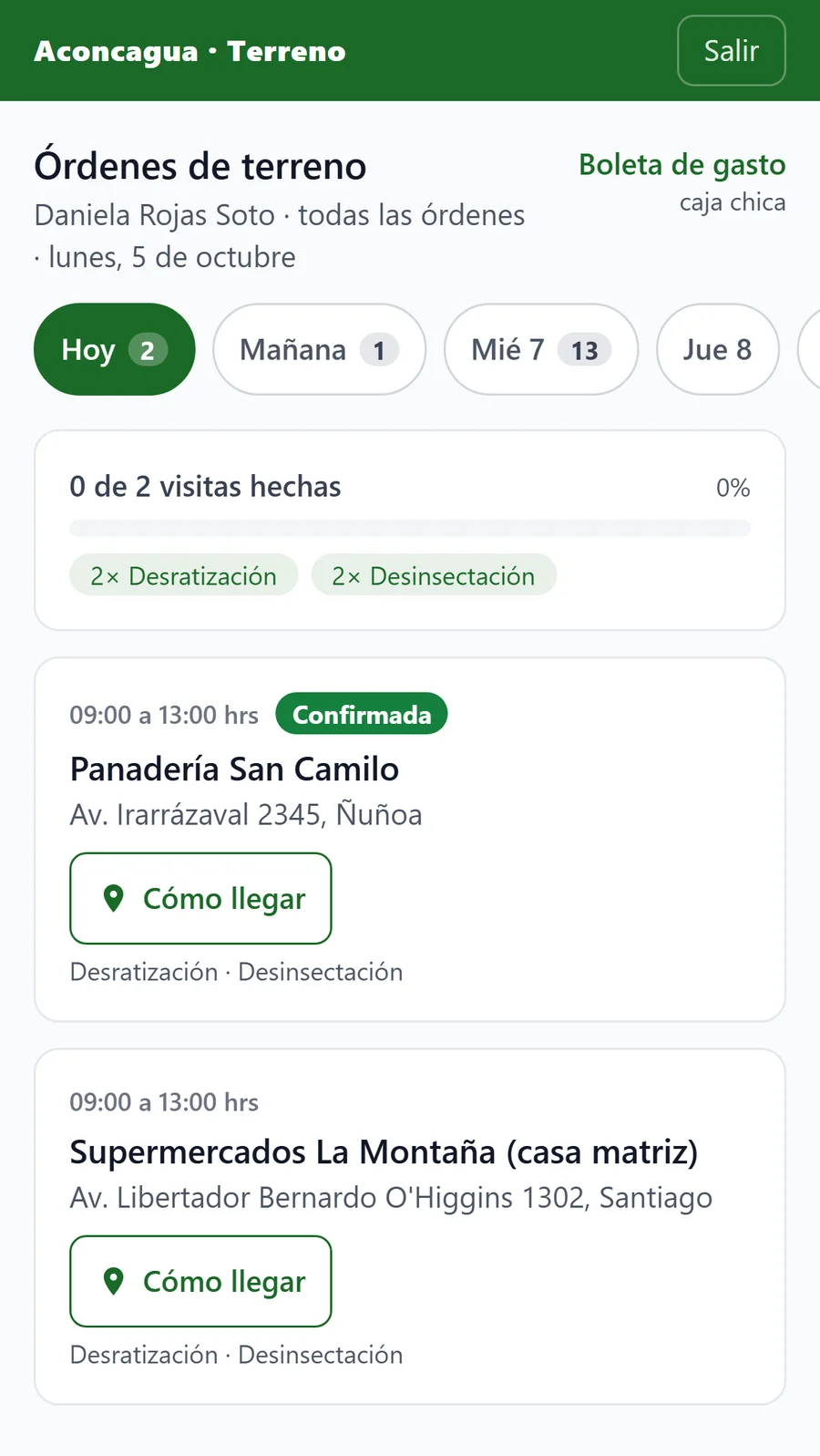 Teléfono del técnico: sus visitas de hoy